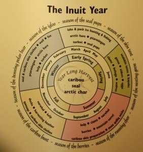 Parks Canada Ranger Station, Pangnirtung, NU